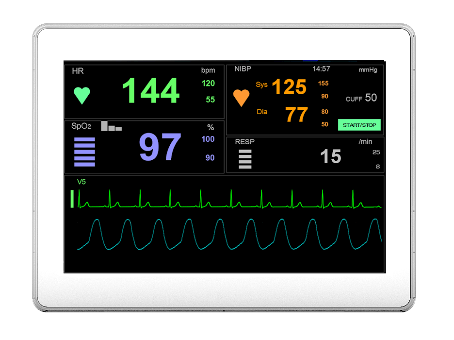 Medical Panel PC