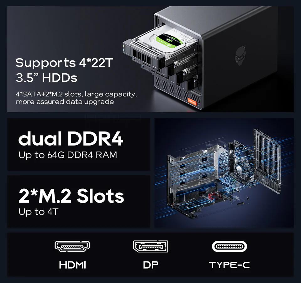 NAS BOX Business Pro